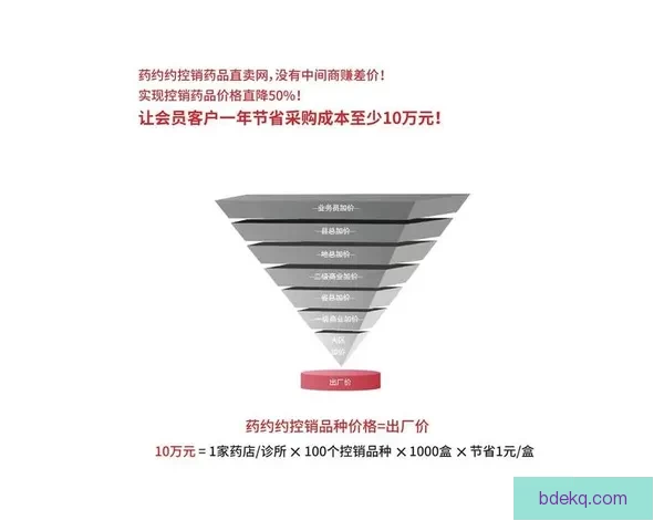 二零二四年度诚信刷钻批发平台排行榜深度解析与优选采购策略指南